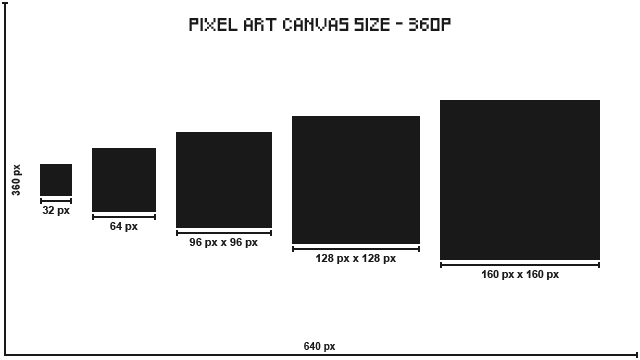 Pixel Art Aspect Ratio