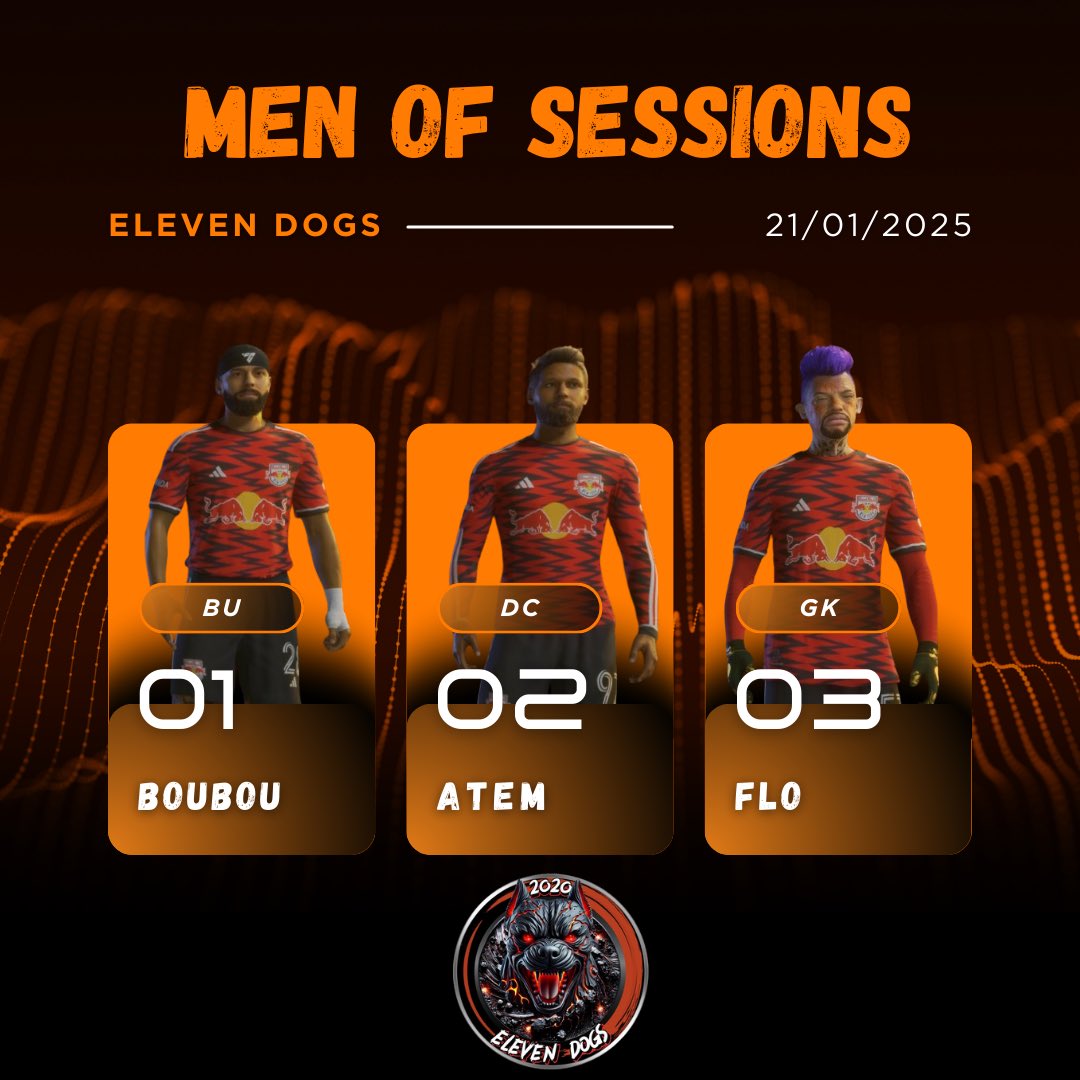 Eleven Dogs tweet media