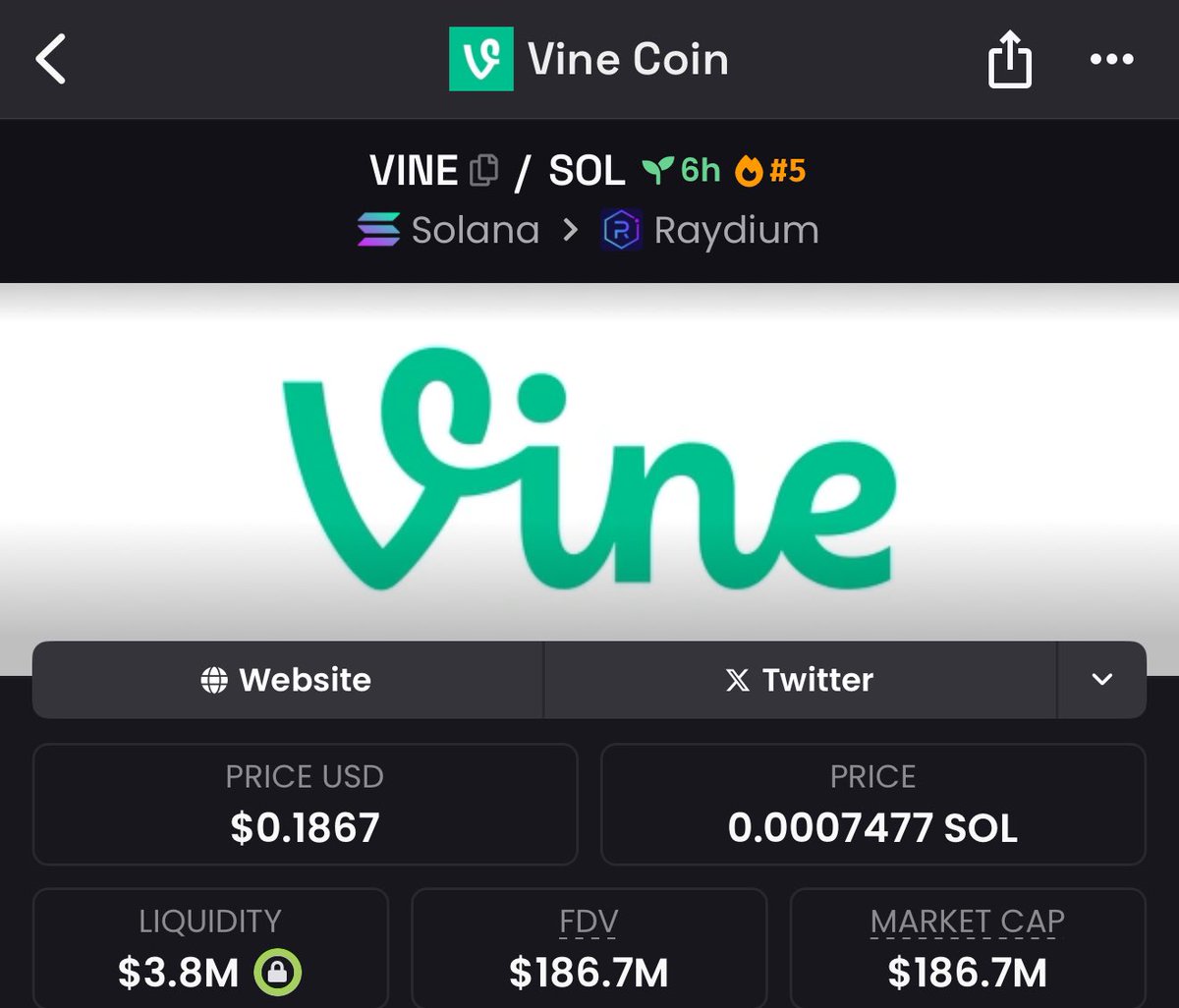 SmokezXBT's tweet image. Current Meta is the Battle of Social Media Apps.

$VINE 186M
#MYSPACE 1.8M
$INSTA 250K

One seems extremely undervalued.
