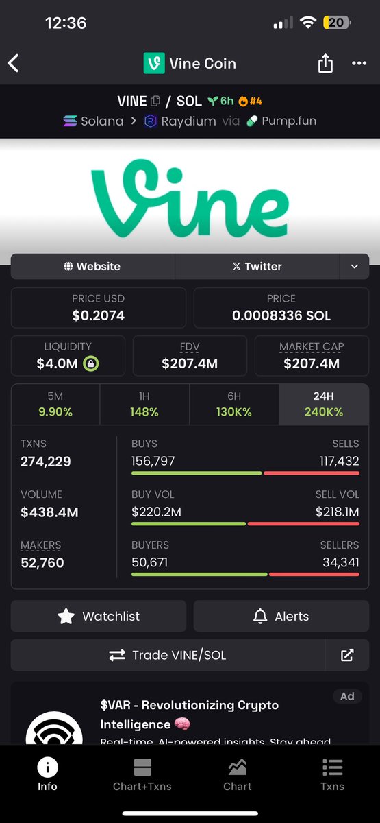 $VINE  TO VALHALLA 🚀🚀