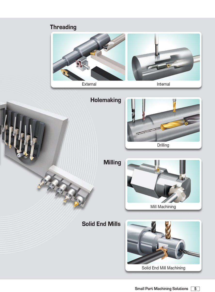 TaeguTec's tweet photo. WHAT’S NEW: https://t.co/vnS1E6bnSL
MINIATURE CATALOG
Introducing our latest #CuttingTool catalog designed specifically for the #miniature and #micromachining industry!

#precision #catalog #manufacturing #publication #TaeguTec #metalworking #MindfulMachining #ToolLife #ToolRoom https://t.co/uvO7UctgVq