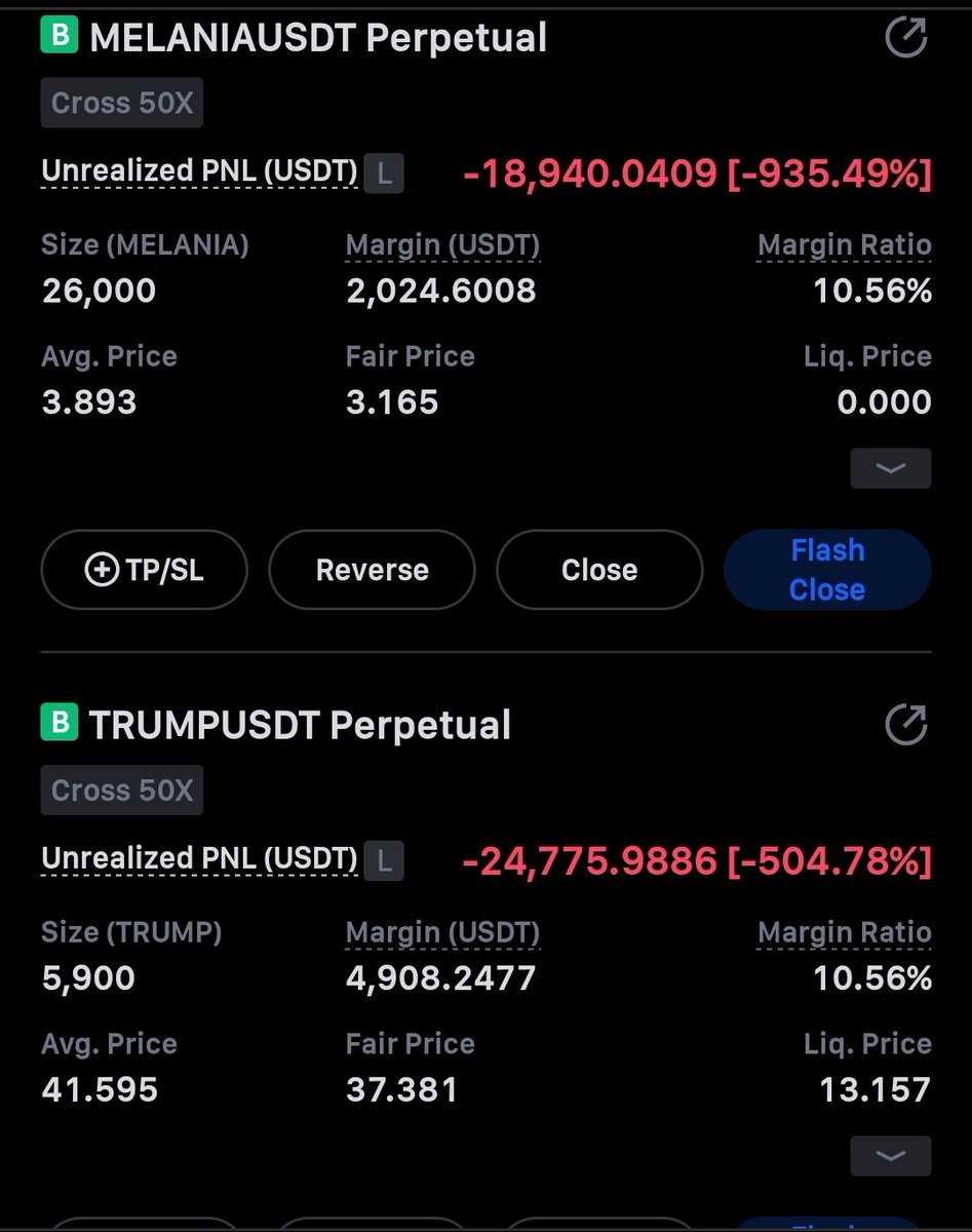bull_bnb's tweet photo. Not every trade is a successful trade.
Learn and improvise. 
#Melania 
#trump https://t.co/MAxH1NbC6O
