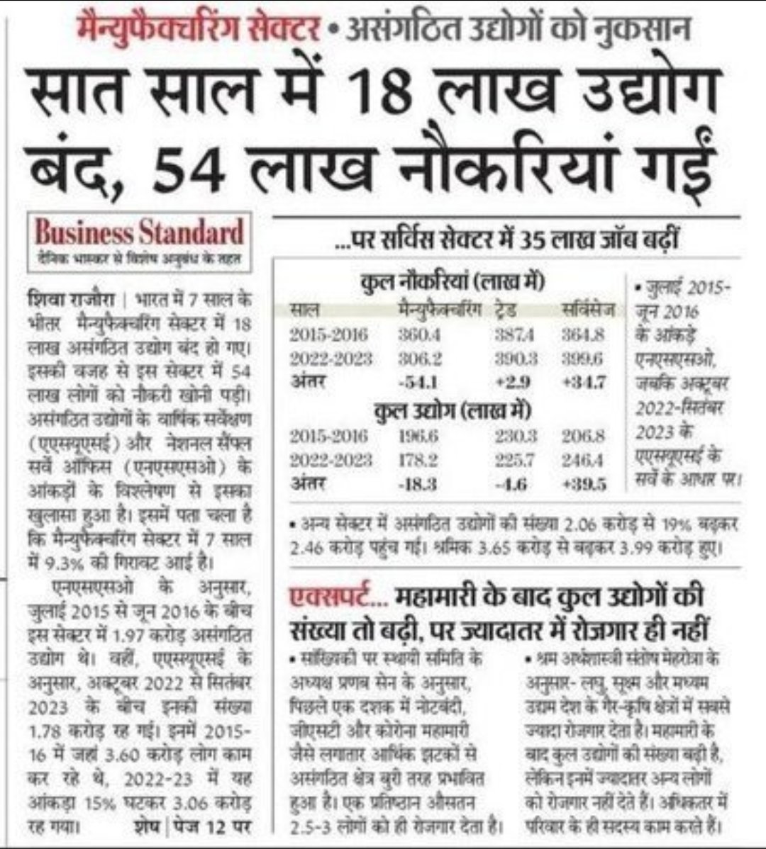 ashabsir786's tweet photo. हमें हक मांगना नहीं अब छीनना होगा 💯💪

रेलवे ने टेक्निकल पदों पर ITI की अनिवार्यता कर रखी थी जिस से अभ्यर्थि अपनी ITI  की डिग्री लेकर बैठे हैं।
#RailwayLevel1_1Lakh_PostDo
#Iti_Qualification_In_GroupD #viralvideo 
#RailwayLevel1_1Lakh_VacancyDo https://t.co/v4cSas4jDO
