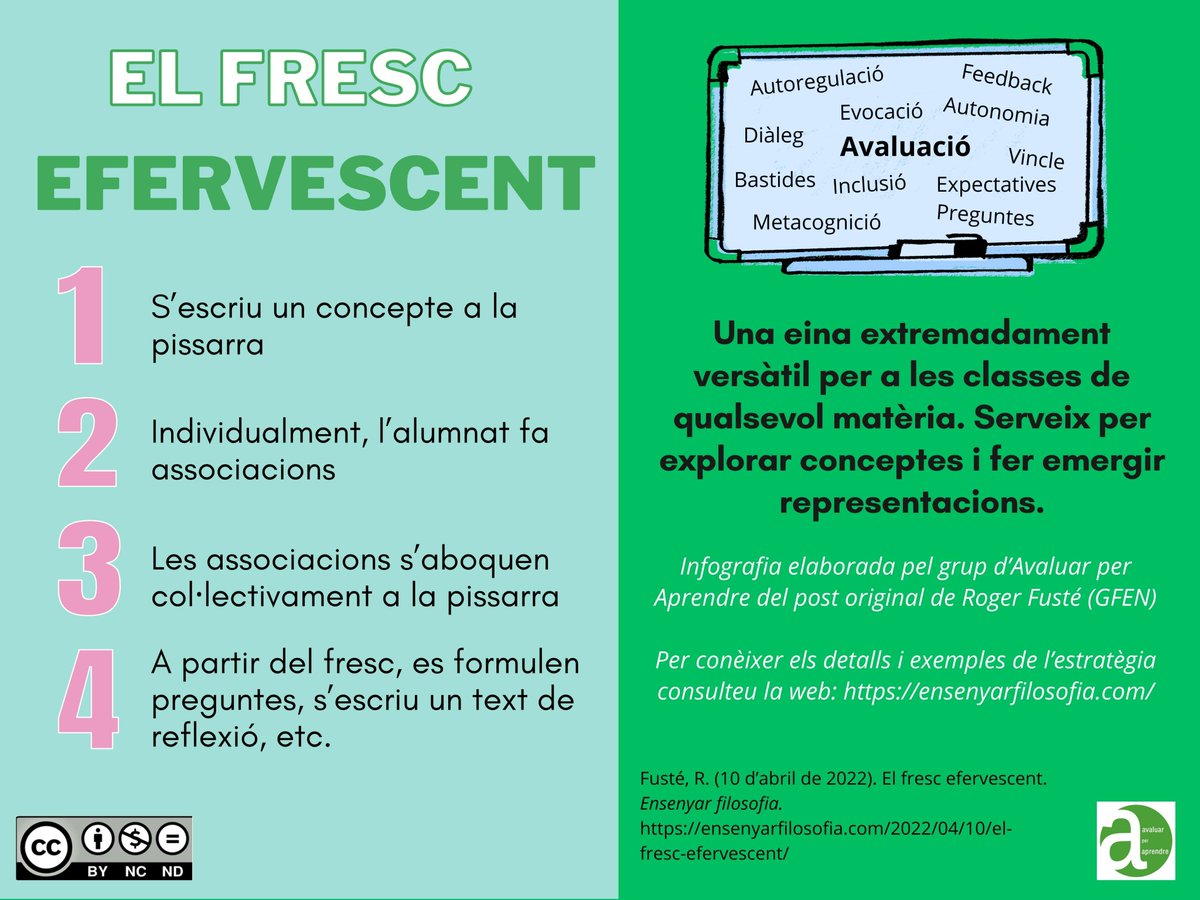 AvaluarPerAprendre tweet media