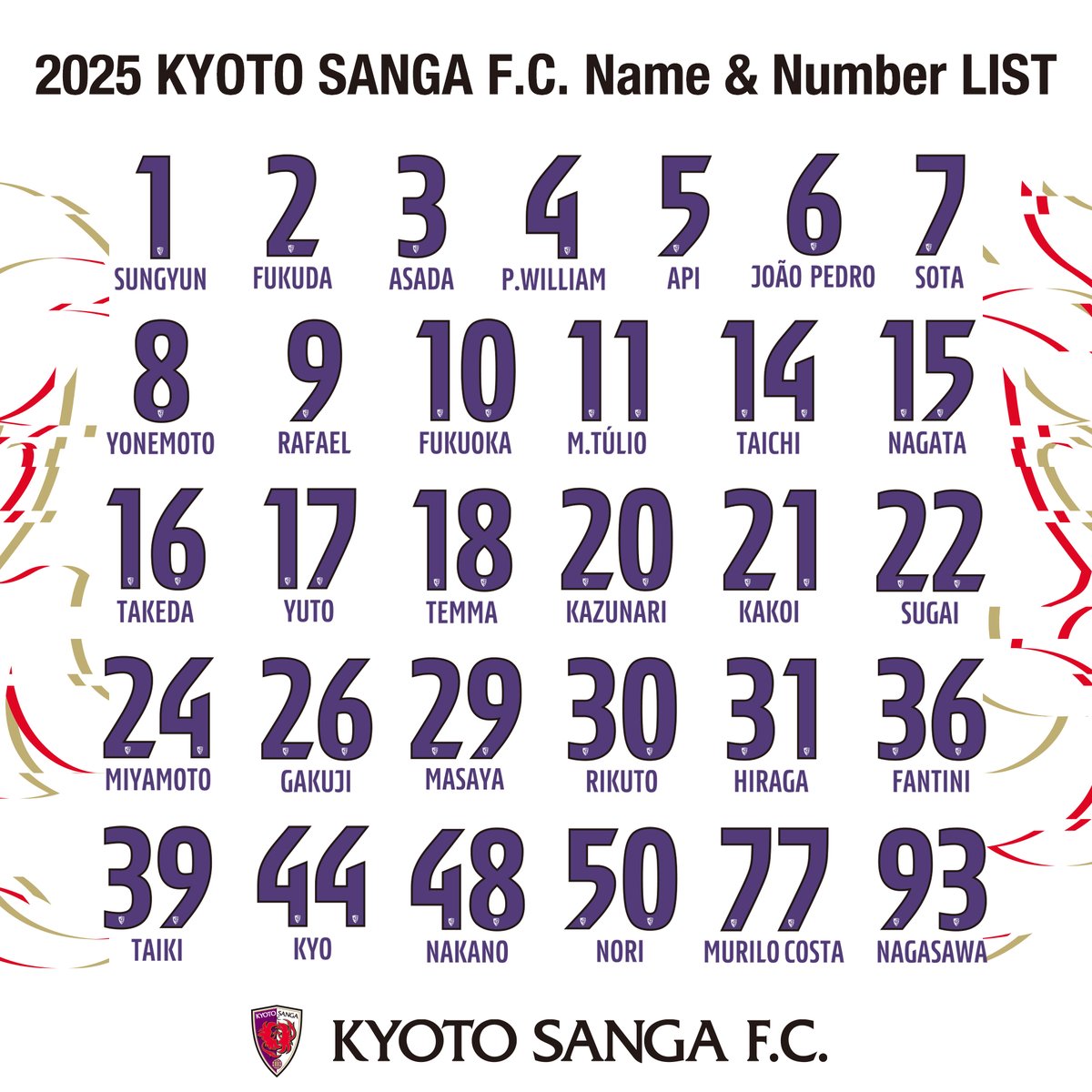 京都サンガF.C.【公式】 on X: 京都サンガF.C.【公式】 on X: