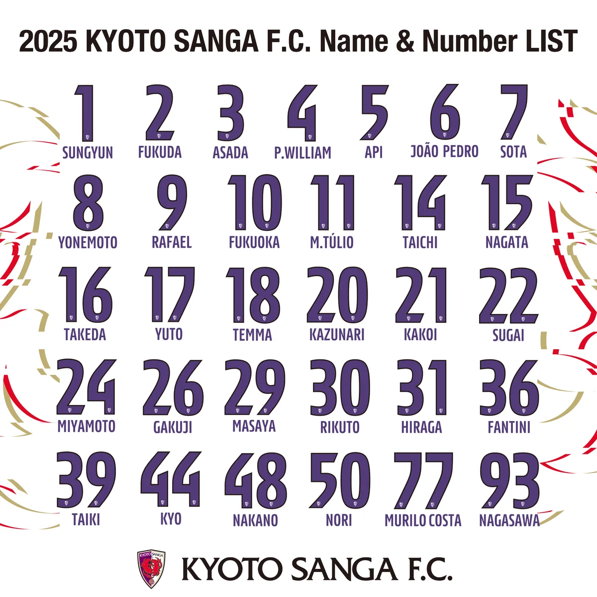 京都サンガF.C.【公式】 on X: 