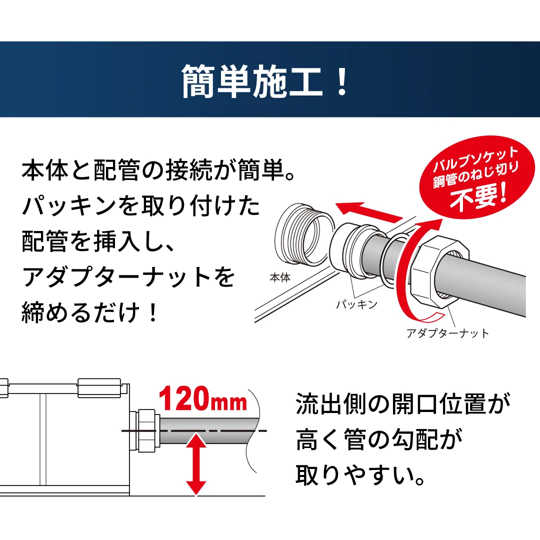 因幡電工 INABA DENKO【空調関連部材・防火区画貫通部材】 on X: 