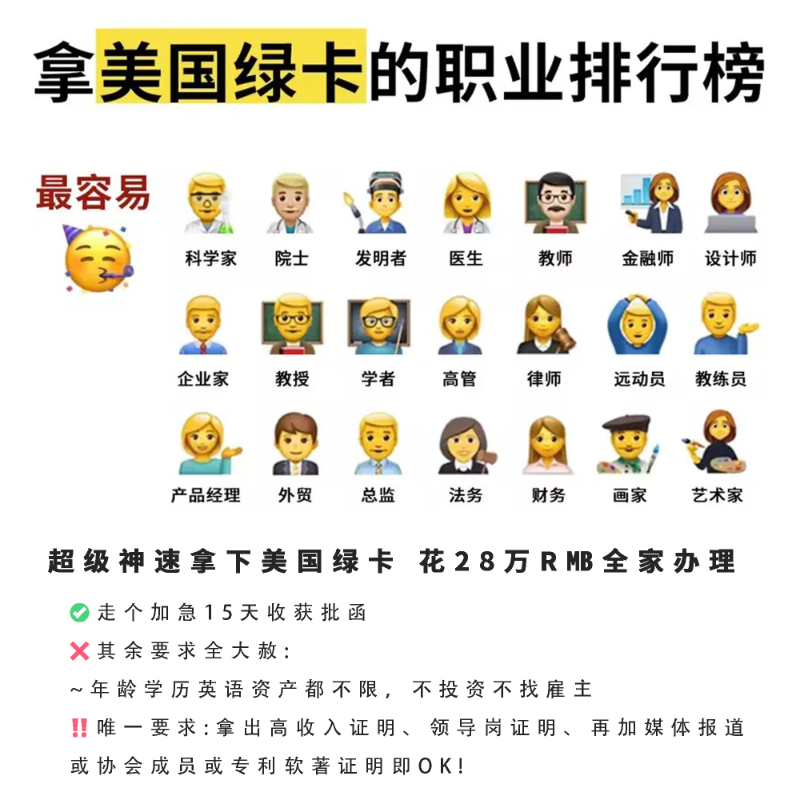 ymnczx's tweet photo. 天降美国绿卡❓
这些人‼️花4万美元全家拿~
天塌了啊🤣🤣🤣
▪️4万$在一线城市连房子的首付都远远不够
◽️但是却可以让你全家都得到美国绿卡
◾️无论是为了拓展事业、突破发展瓶颈，还是规划子女教育，都超赚的~
微信号搜索ymnczx  免费咨询评估