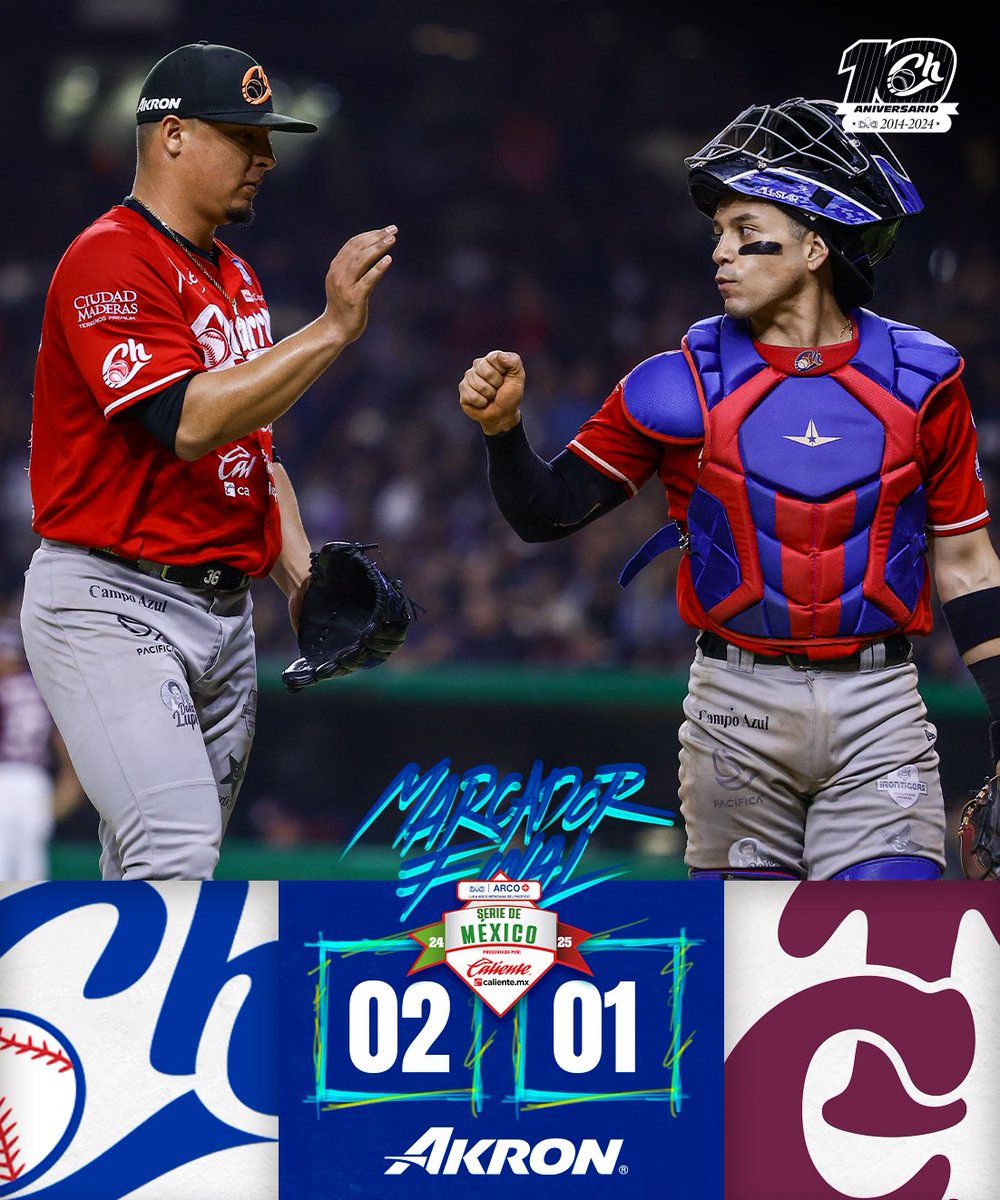 charrosbeisbol's tweet photo. ¡SE EMPATA LA SERIE FINAL🥚🥚!🤠💪🏼🔥

@AKRON_Grupo https://t.co/czL6zYFvoS