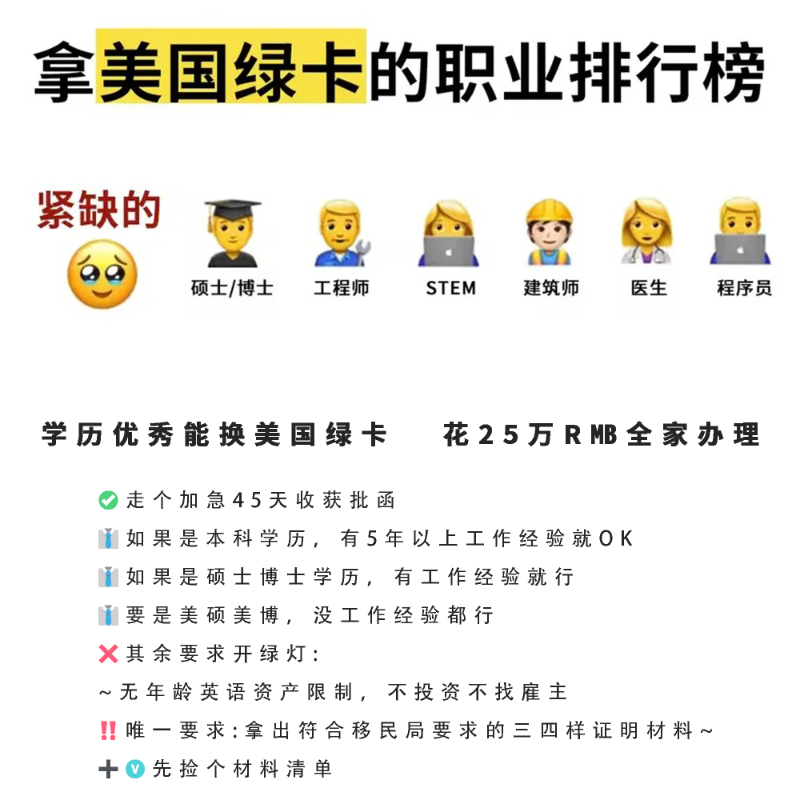 ymnczx's tweet photo. 天降美国绿卡❓
这些人‼️花4万美元全家拿~
天塌了啊🤣🤣🤣
▪️4万$在一线城市连房子的首付都远远不够
◽️但是却可以让你全家都得到美国绿卡
◾️无论是为了拓展事业、突破发展瓶颈，还是规划子女教育，都超赚的~
微信号搜索ymnczx  免费咨询评估