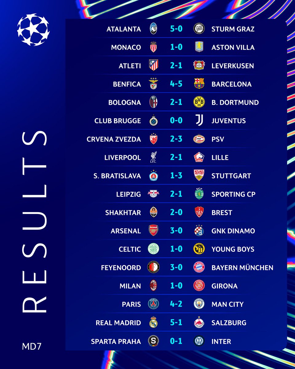 UEFA Champions League tweet media