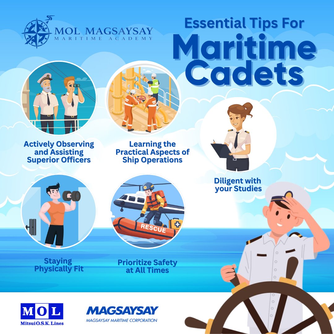 MOL Magsaysay Maritime Academy tweet media