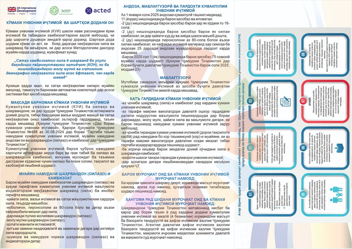 MIRTajikistan's tweet image. Флаеры по проекту «Расширение доступа уязвимых групп к информации об адресной социальной помощи в Аштском районе», реализуемого в рамках программы «Эффективное управление для экономического развития» (EGED) по Компоненту 2: Подотчётность

#EGED
#UKinTajikistan
#ACTED