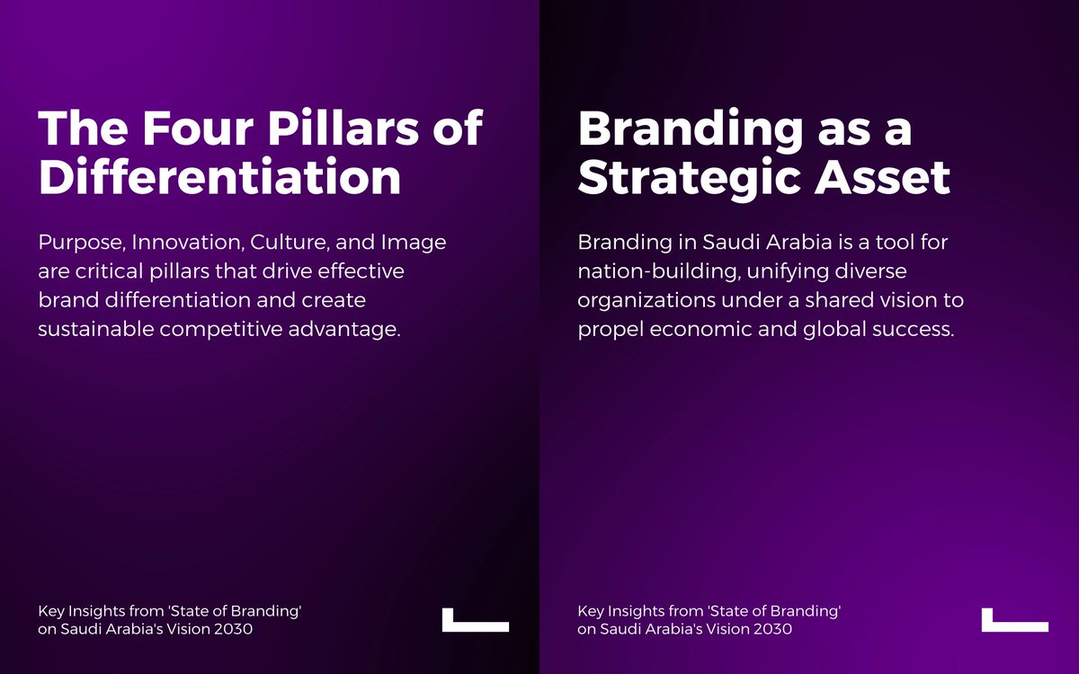 In ArabAd Magazine, Ibrahim Lahoud explores how Vision 2030 is driving Saudi brands to leverage culture and innovation, elevating the Kingdom’s global influence.

#BrandLounge #MaximizingValue #SaudiVision2030 #ArabAdMagazine #BrandInnovation #StrategicBranding