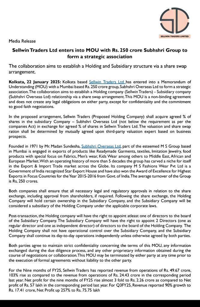 Yuvraj_77's tweet photo. 📈Sellwin Traders Ltd (#SELLWIN) 🚨

📜 Enters MOU with Subhshri Overseas Ltd for a strategic association through a ₹250 Cr share swap arrangement.

⏭️Penny Stock CMP:-- ₹4.65

↪️Follow Me For Real-time Updates About Stock Market 👉 @Yuvraj_77

#StocksInFocus