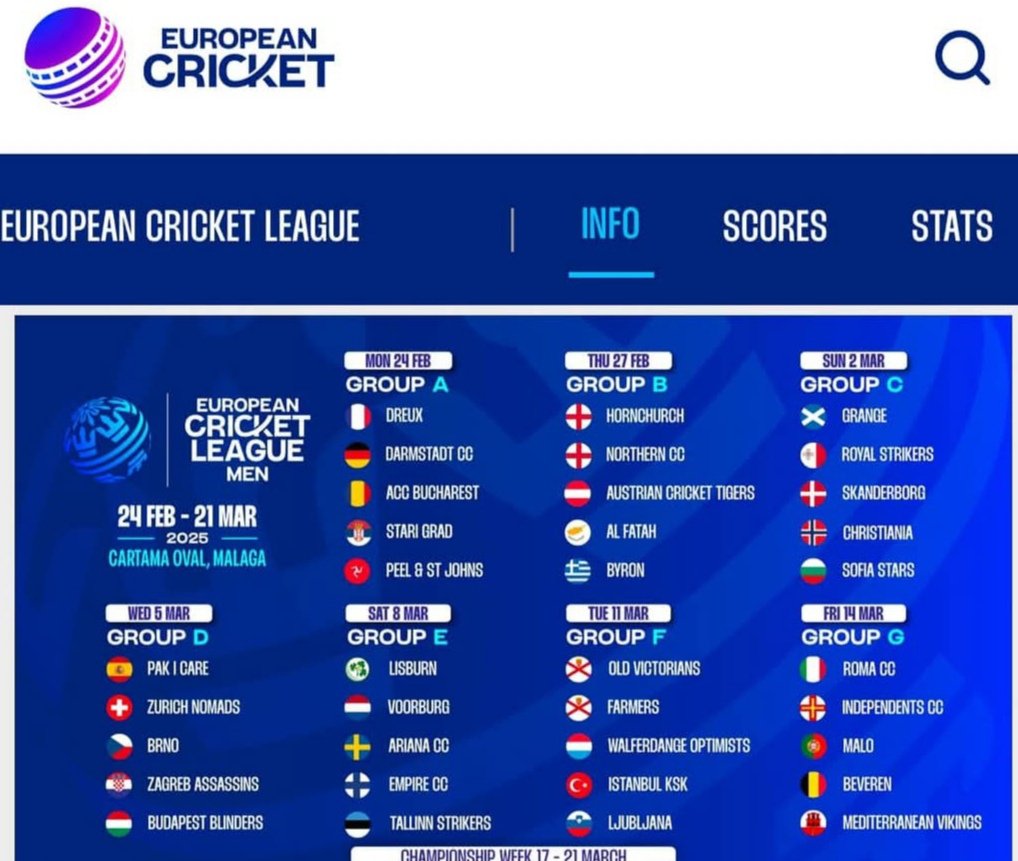 44_rahat's tweet photo. All set to go🇨🇿❤️🇪🇸🏏 https://t.co/NimEuuhziW