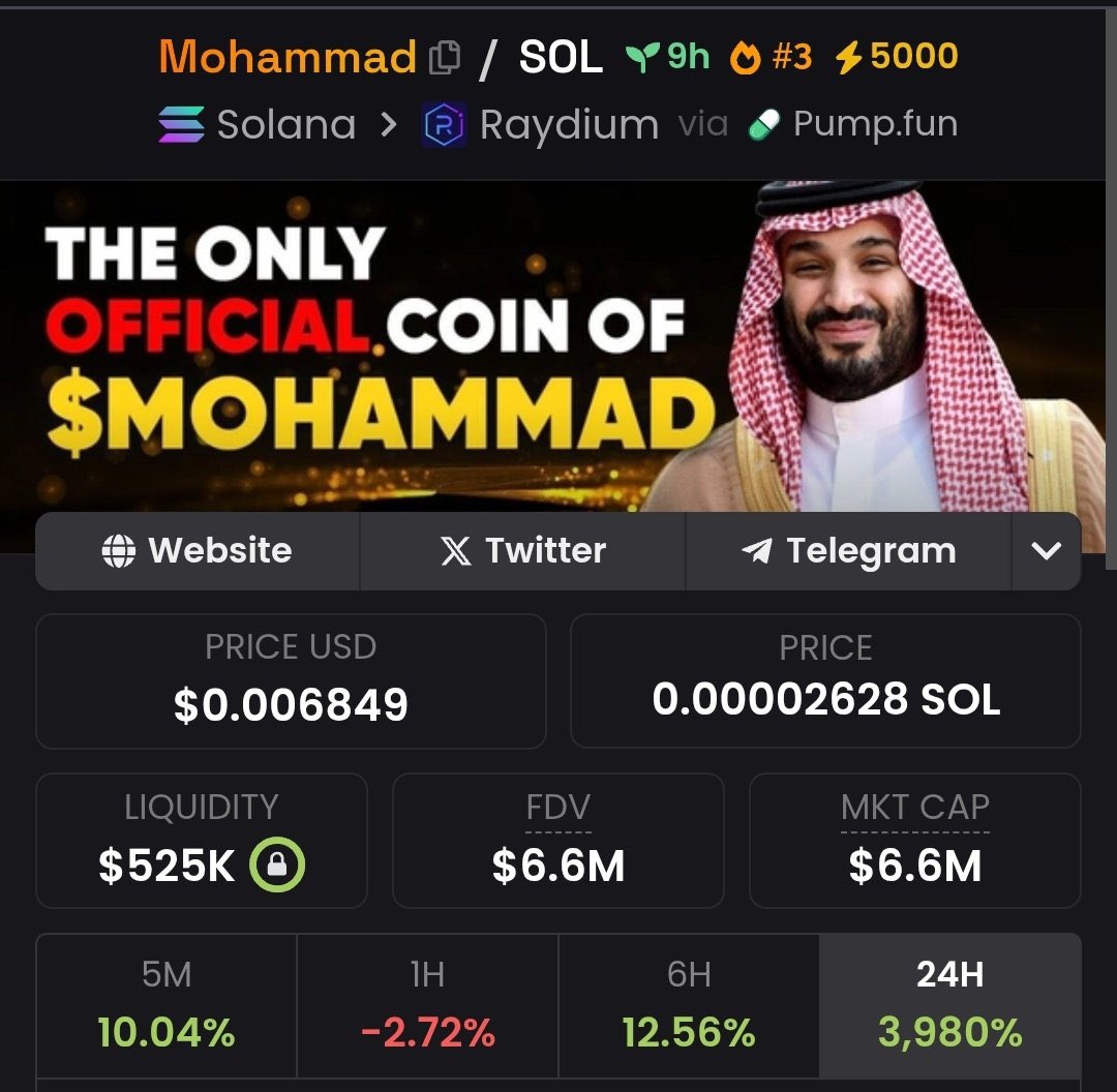 حوت العملات الرقمية official tweet media