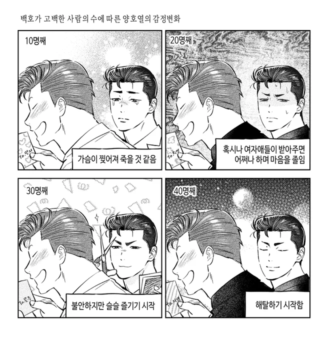 🌊🌸
백호가 고백한 사람의 수에 따른 양호열의 감정변화 