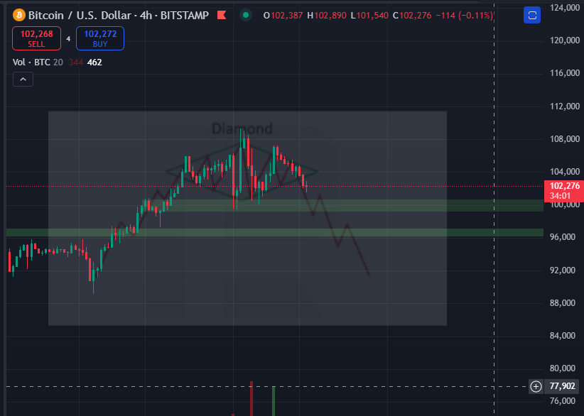 yooballiboy's tweet photo. @CryptoBheem https://t.co/591hP9V5Pd