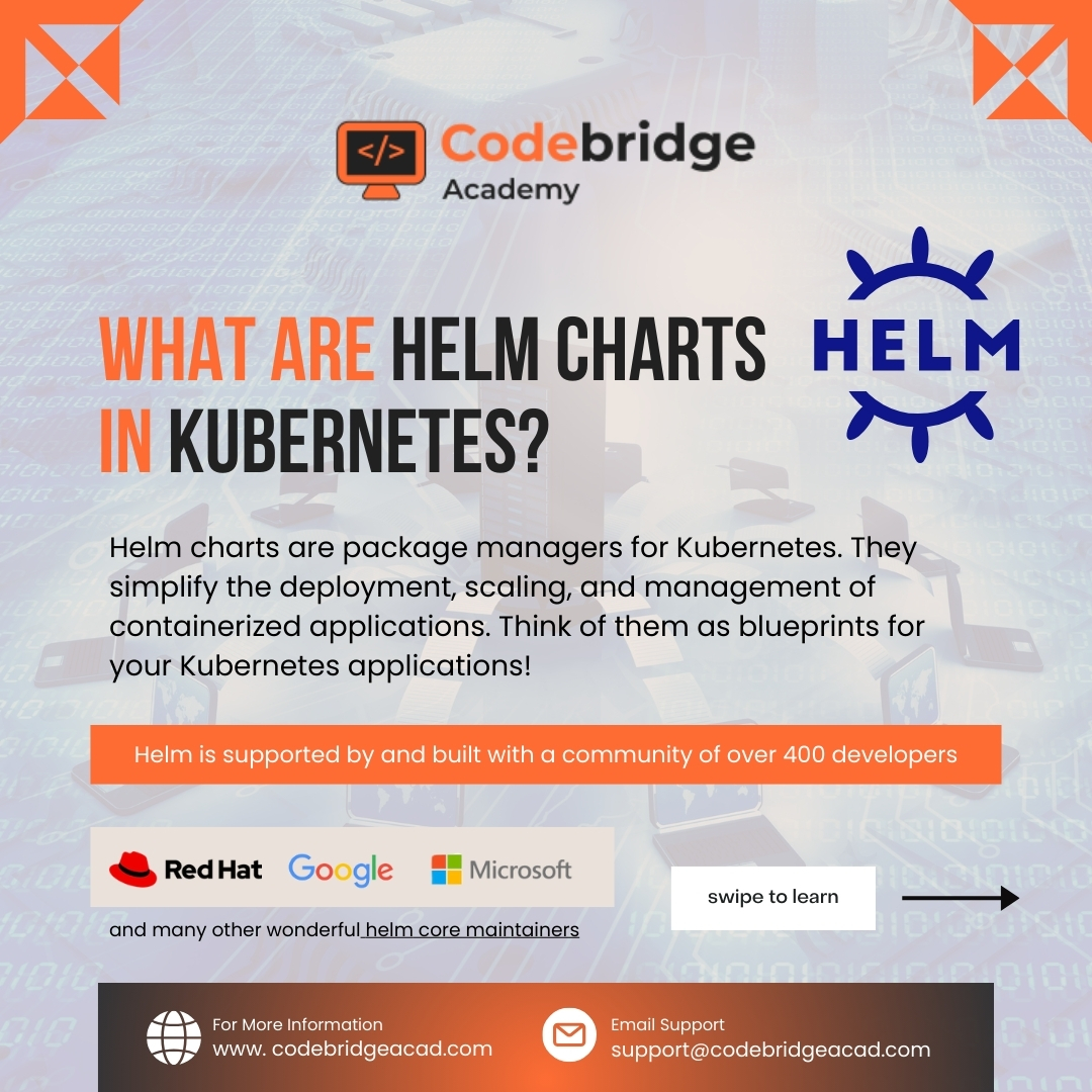 CodeBridgeAca's tweet image. Your Kubernetes apps deserve the best tools. Helm Charts make deployments faster and smarter! 🚀⚙️
.
.
#kubernetessecurity #helmchart #TechTraining #devopsengineer #itcourses #kubernetes #Linux