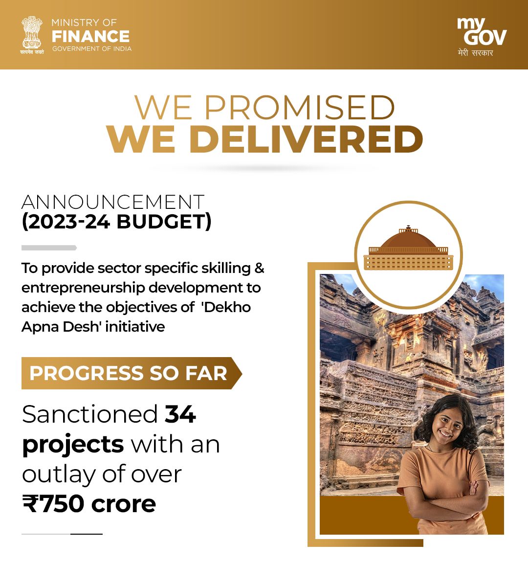 mygovindia's tweet photo. Promises Kept, Tourism Transformed!
34 projects and ₹750 crore have brought the 'Dekho Apna Desh' vision to life. India’s tourism and entrepreneurship are reaching new heights!
#WePromisedWeDelivered
#BudgetForViksitBharat
#DekhoApnaDesh
@FinMinIndia
@tourismgoi https://t.co/cffin4X5Ad