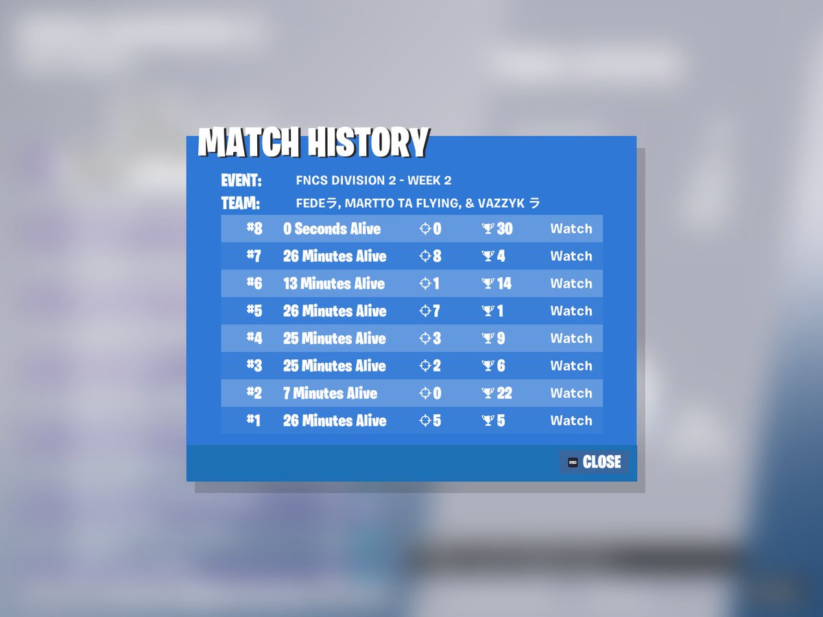 FNCS DIVISION 2 WEEK 2 
TOP 86

<a href="/vazzykfn/">vazzykfn</a>