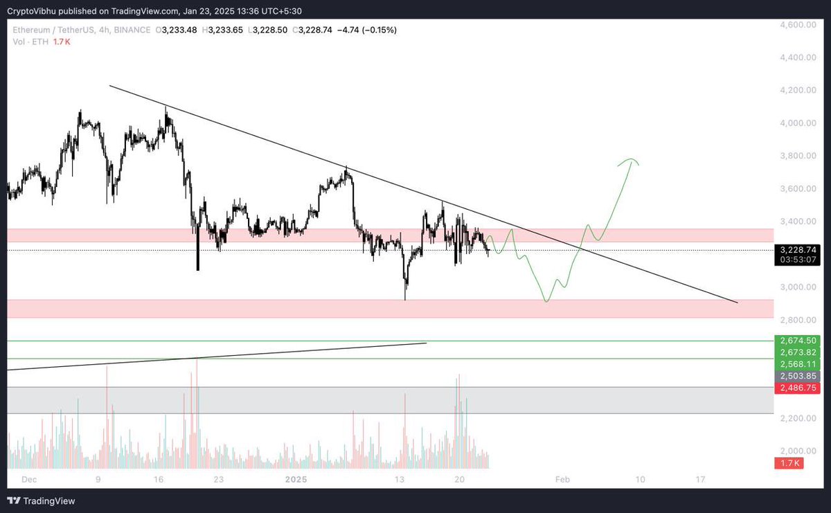 Saviour 🦇 tweet media