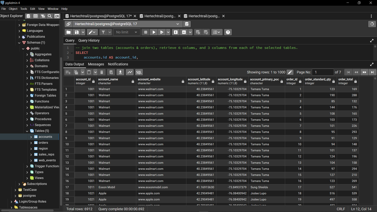 The_DataMaven's tweet photo. Day 11 of 15-Day #HTTDataChallenge
Today, I focused on #SQLJoining. My task was to write an SQL query to join two tables and retrieve six columns, three from each table. I chose the accounts and orders tables for this exercise. @phaibooboo @it_is_reel @preciey_oma https://t.co/N1AHj5p4es