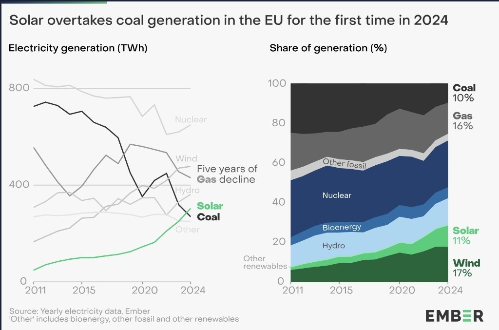 Léopold Michallet tweet media