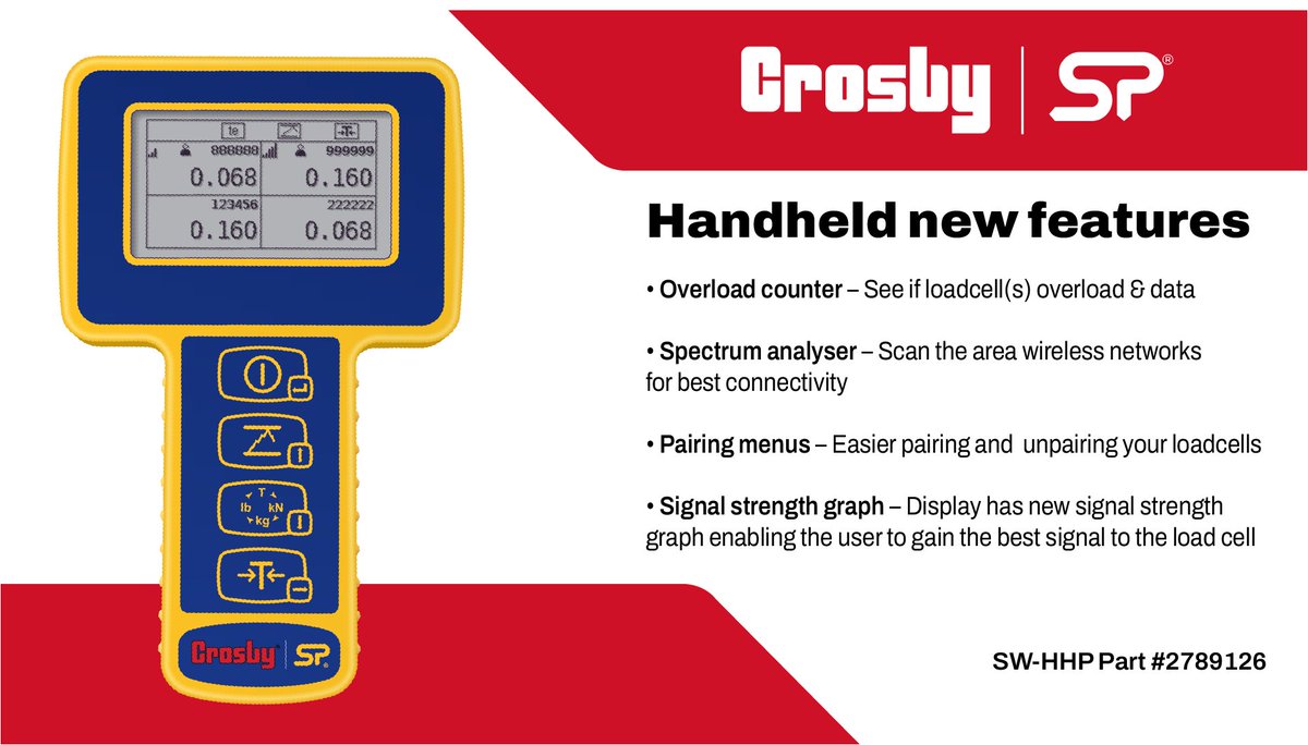 Crosby Straightpoint tweet media