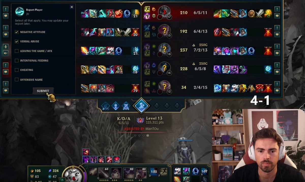Modifylol's tweet image.