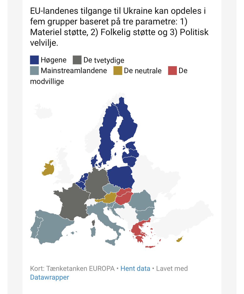 Christine Nissen (@nissenchristine) on Twitter photo Fra HØG til MODVILLIG eller hvordan EU27 positionerer sig i støtten til Ukraine.
<a href="/thinkeuropa/">Tænketanken EUROPA</a> har dykket ned i tal og taler og bedrevet en omfattende kortlægning af EUlandenes holdopstilling når det gælder støtten til Ukraine. Læs med her: thinkeuropa.dk/notat/2025-01-… Fra HØG til MODVILLIG eller hvordan EU27 positionerer sig i støtten til Ukraine.
<a href="/thinkeuropa/">Tænketanken EUROPA</a> har dykket ned i tal og taler og bedrevet en omfattende kortlægning af EUlandenes holdopstilling når det gælder støtten til Ukraine. Læs med her: thinkeuropa.dk/notat/2025-01-…