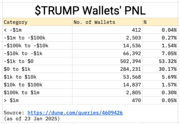 xy 🦅🟠 tweet media