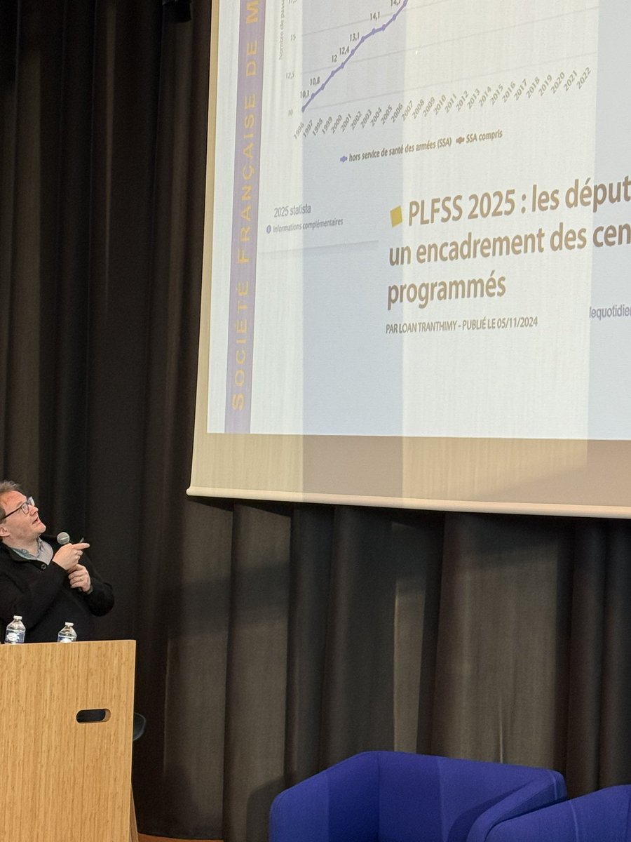 Frédéric Chevallier (VP SFMG) présente les réponses de son territoire aux SNP par les acteurs soignants de premier recours : ils font le taf et ne renvoient que très peu les urgences !
#mgfrancecolloque