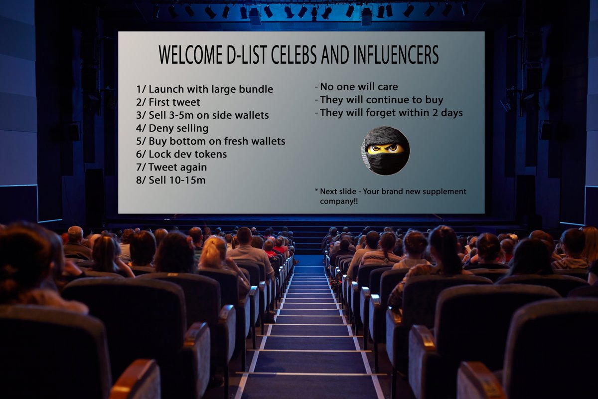 Many more incoming.

Strap in.