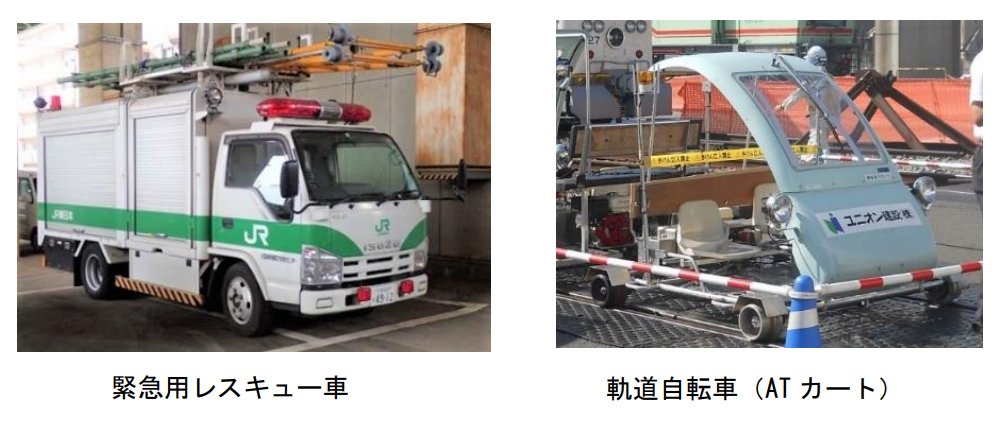 新幹線教育・訓練センターを 親子で見学・体験できるイベントを開催し