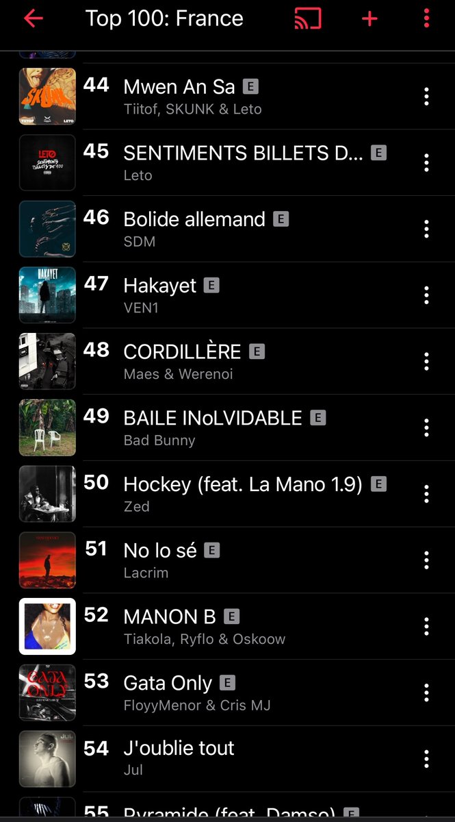 KarliitoYolo's tweet photo. Félicitations à  Dj Skunk ( @MTvsDjSkunk) son projet "Mwen An sa" en feat avec Tiitof et Leto se classe à la 44eme place du Top Apple Music France 🇫🇷
Le Disc-Jockey Martiniquais 🇲🇶 a réussi à décrocher un deal avec la Major Warner Music👏🏾 et Islanda records (ex Manager de Meryl) https://t.co/ZwLS1OfDSv