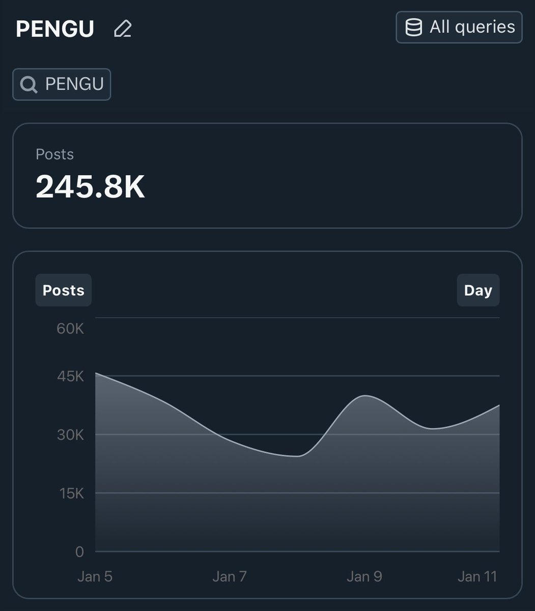 sillybilly 🐧 tweet media