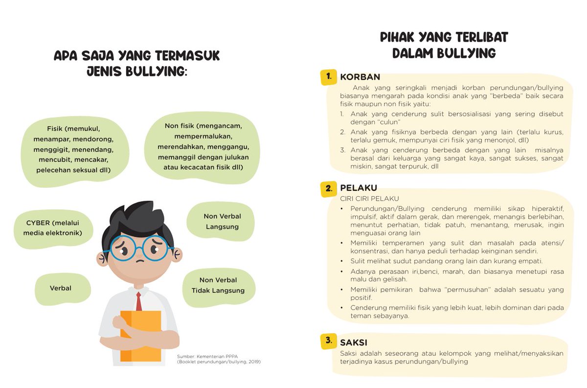 anakpulau tweet media