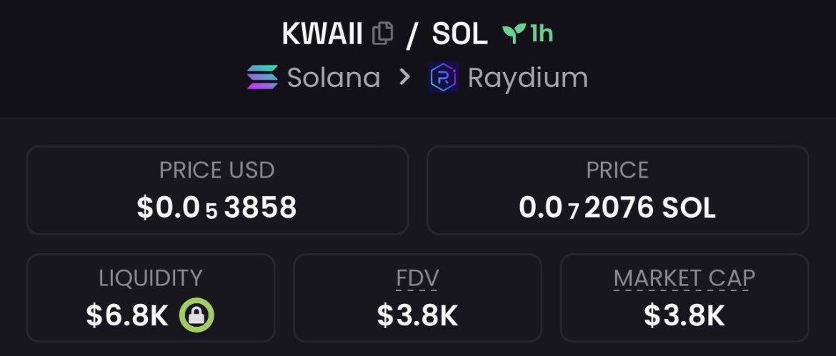 Jason_Harold488's tweet photo. Highlighted $KWAII at $3.8k Mcap in my private TG https://t.co/4rENv0BoHQ