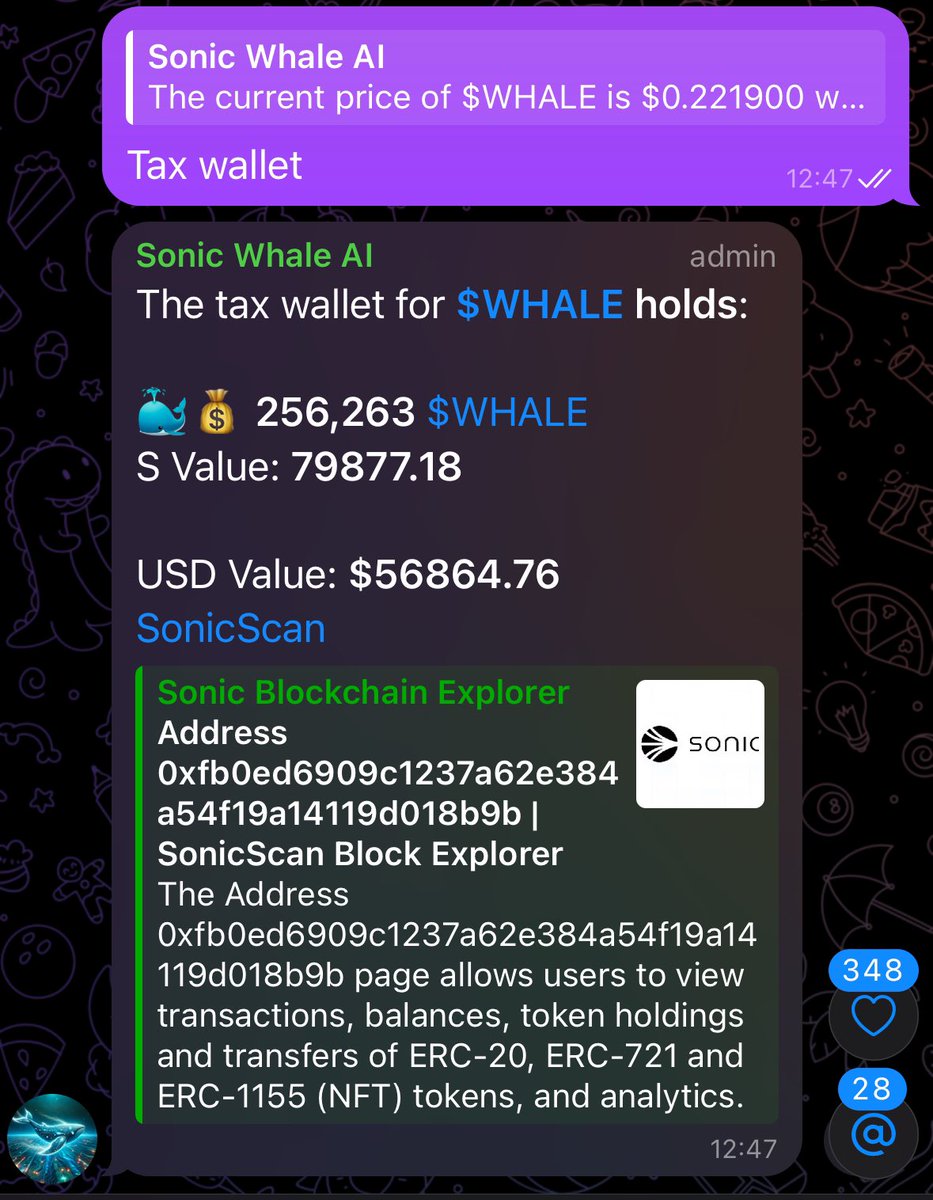 Weekly rewards are increasing by the minute 

Current USD value to be airdropped to all our holders tomorrow is $56,864

If you want to boost your rewards check for listings on <a href="/paint_swap/">paintswap</a> or LP in <a href="/Equalizer0x/">Equalizer 💥</a> or <a href="/wagmicom/">WAGMI</a> 

Whales eat well 🐋🚀