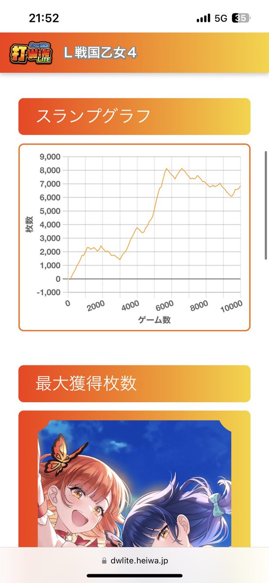 pcb_valo's tweet photo. 初6確　10000G回したので帰宅します！

めちゃくちゃ楽しかった！ https://t.co/obILueK62s