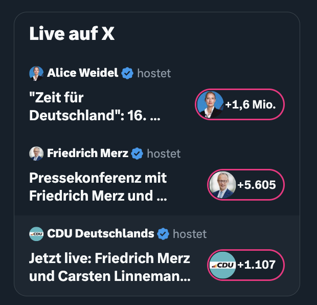 EmpireOfX's tweet photo. Eine interessante Übersicht mit Zahlen. @Alice_Weidel @AfD @_FriedrichMerz @CDU Parteitag und Programmvorstellungen der Kanzlerkandidaten. @Homooeconomicu2 #afd #aliceweidel #merz #agenda2030 #zeifuerdeutschland #riesa1101 #zfd #riesa #Parteitag https://t.co/2QU8NJuOB0