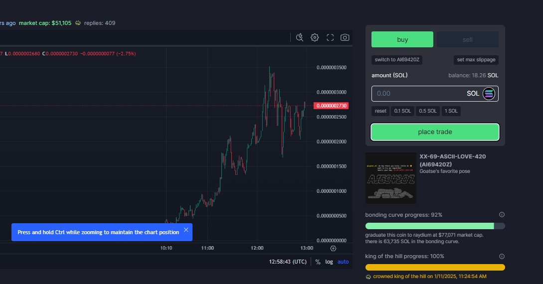 AI69420Z's tweet photo. Are you guys ready for our new ATH? 

$AI69420Z is ready to fly once on dex.

https://t.co/aufErKppLq https://t.co/EsKs7H0ZZa
