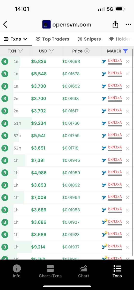 CBqt91's tweet photo. 😱 $svmai https://t.co/wOXt2ieAlo