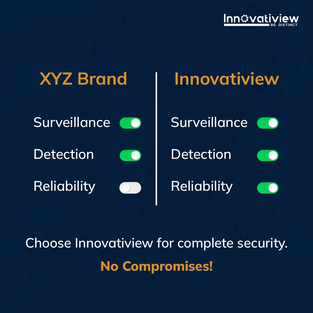 Innovatiview tweet media