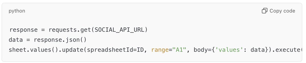 shauvikkumar's tweet image. Import Live Social Media Metrics into Sheets
📱 Track your social media performance live in Google Sheets with Python:
Grab follower counts, likes, retweets, and more from APIs.
Real-time updates = no more manual reporting!
#PythonAutomation