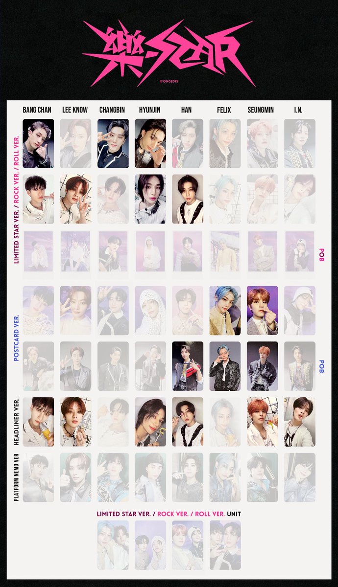 shiro_1619's tweet photo. 【交換】straykids トレカ 合 HOP

譲▷▶画像1枚目

求▷▶画像2,3,4枚目(各1枚)
ユニット:樂starのマンネズ(複数枚)も求めています

郵送のみ
お気軽にお声掛けください🙇‍♀️ https://t.co/rFZ5EfGzxh