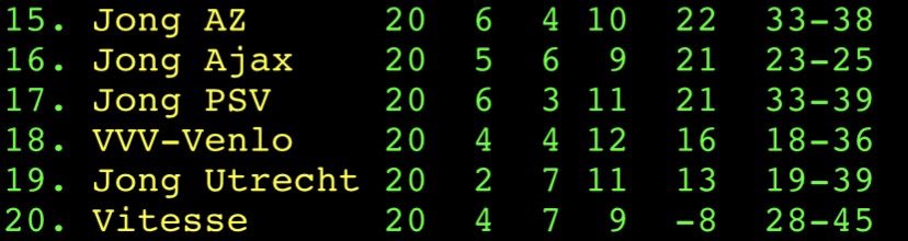 De Derde Helft tweet media