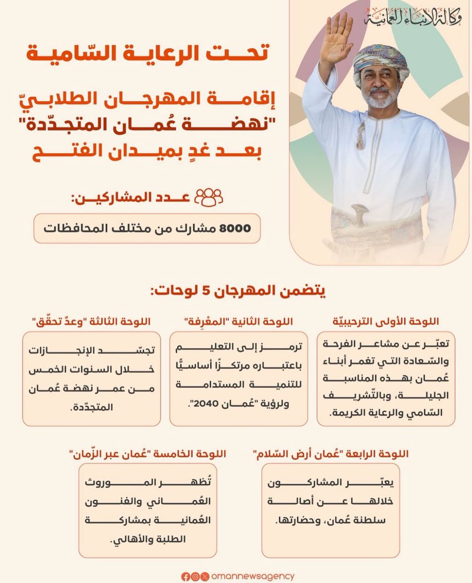 العرض الطلابي تحت رعاية #السلطان_هيثم_بن_طارق يعكس روح الوطنية المتأصلة في عُمان،مستلهما من نهج #السلطان_الراحل الذي زرع بذور الولاء والانتماء في نفوس الأجيال والتأكيد على استمرار النهج الحكيم في ترسيخ الهوية، والتقاء الماضي العريق بالحاضر المتجدد ليضيء درب الغد بأيدي أبناء الوطن